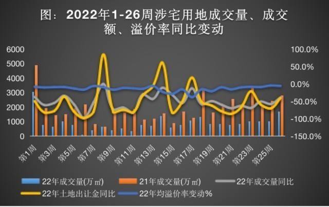 重庆北碚房价最近走势图_重庆北碚房价最新行情