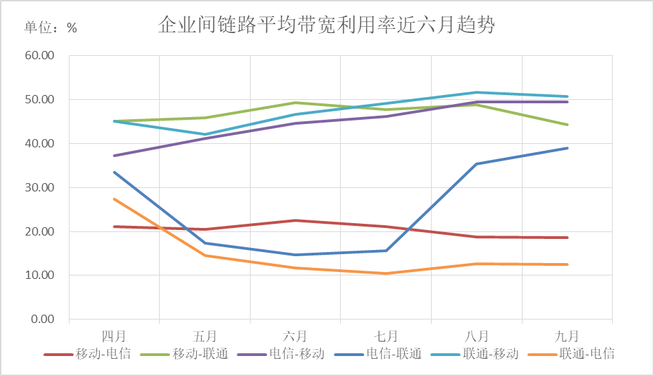 辽宁省12选5走势图_辽宁省12选五走势图一定牛