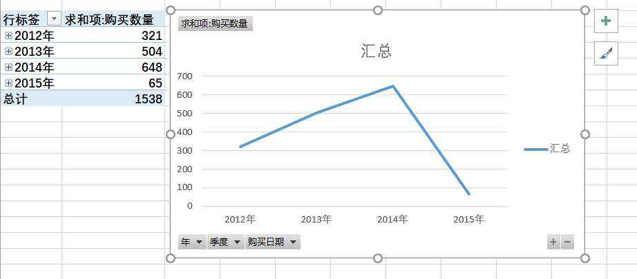 商品市场接下来的走势_下半年市场趋势