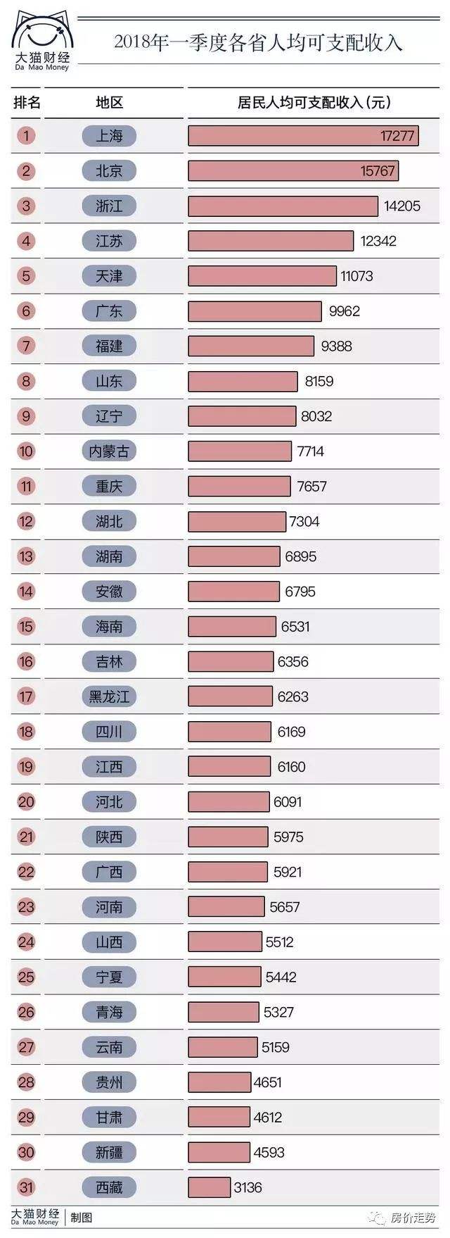 2017兰州房价走势_兰州房子价格走势