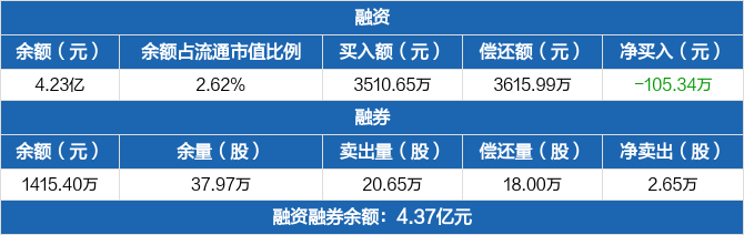 钢研高纳解禁后历史走势_钢研高纳最新消息