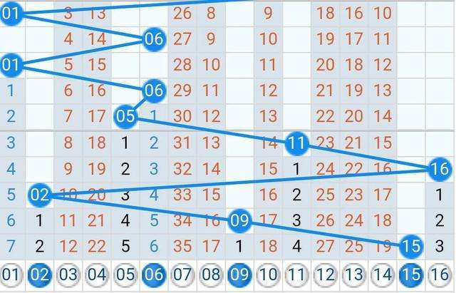 北京11选五开奖结果走势图_北京11选五开奖走势图今天