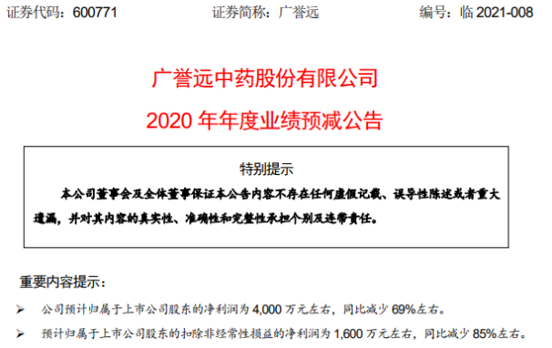 12月9日广誉远走势_广誉远后期走势