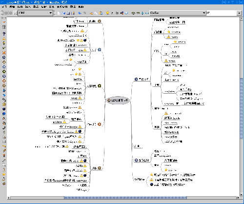 freemind源码_vr成品网站源码