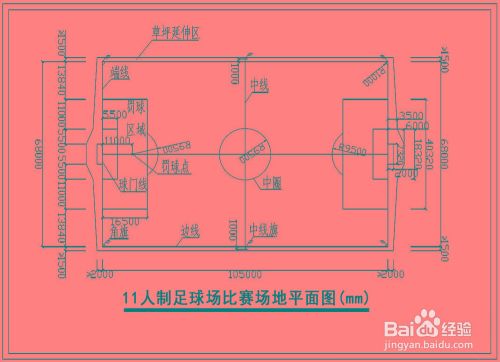 四百米一圈中间的足球场多大_正规的足球场一圈多少米