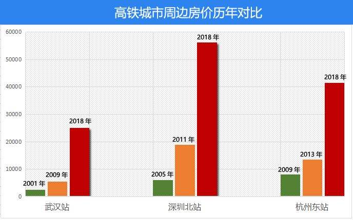 三门峡房价走势最新消息_三门峡房价走势最新消息2021