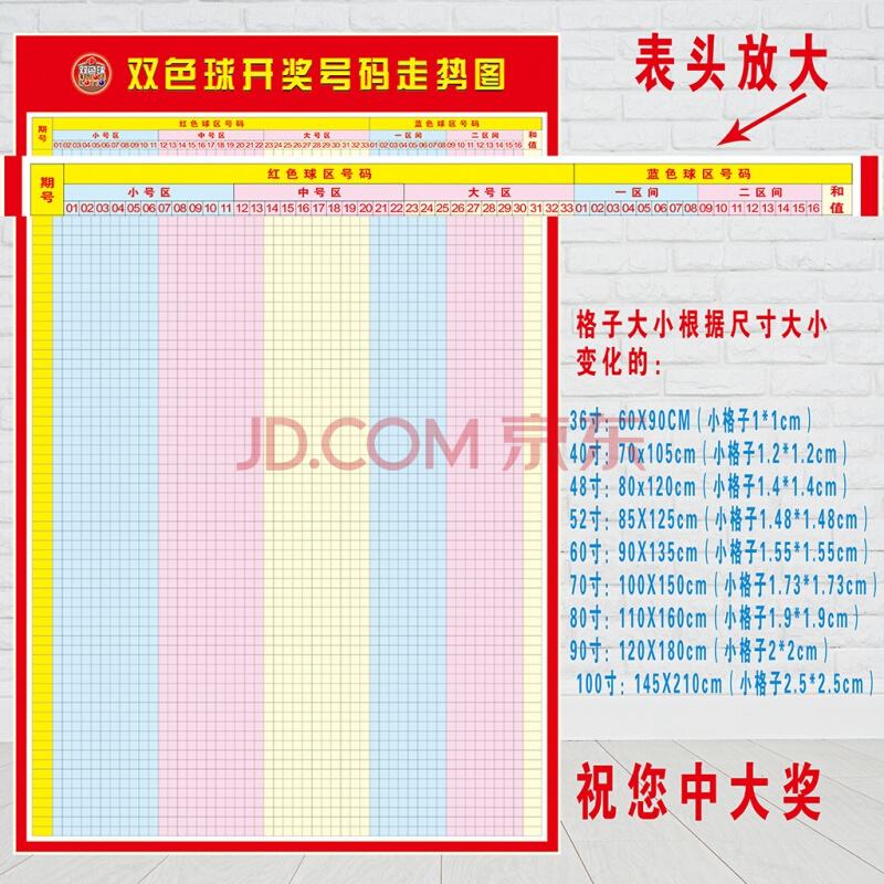 江门站到江西体彩大乐透走势图_江西省大乐透开奖结果