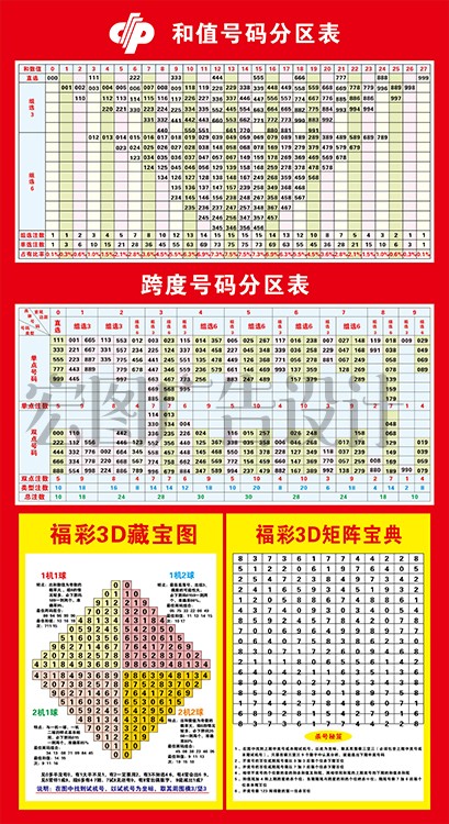 3d和值走势图带连线专业版_3d和值走势图带连线专业版综合版