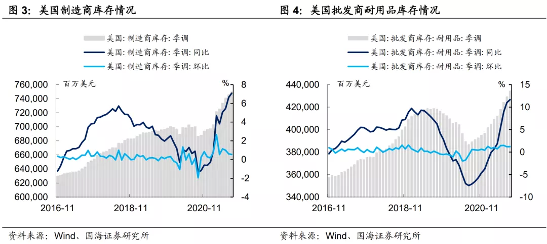 美国加息对标黄金走势_美元加息黄金走势