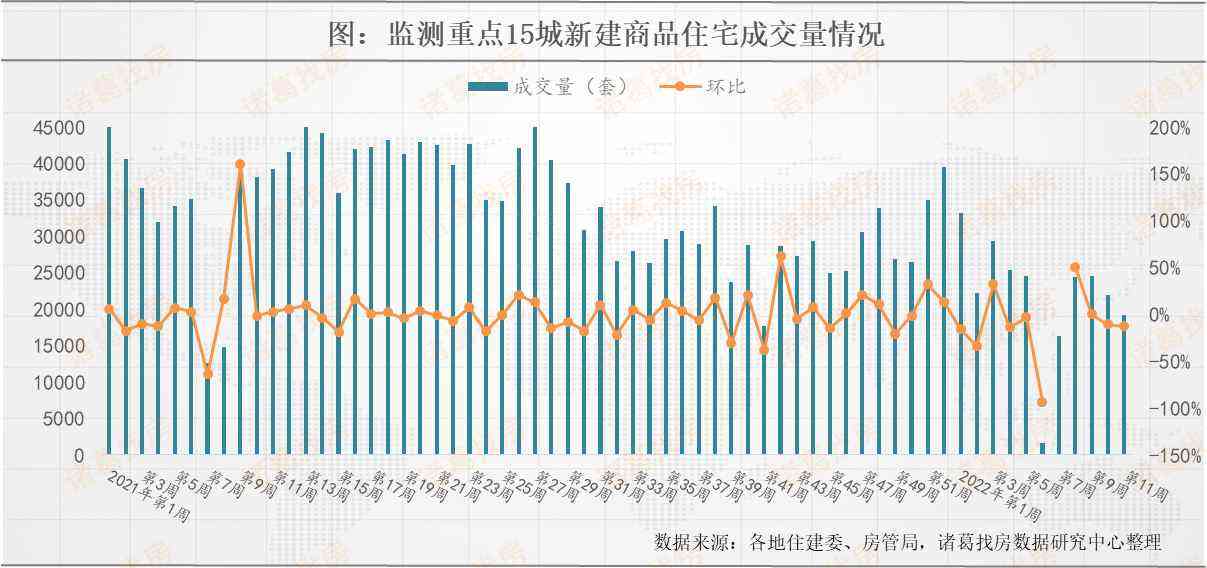 2022年后房贷利率走势_2022年贷款买房贷款利率是多少