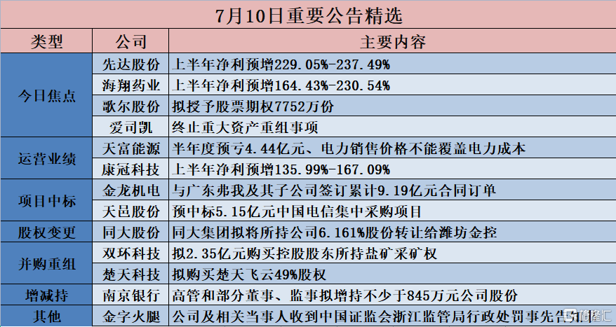 300504近日走势行情_富时中国实时行情