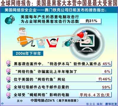 主角黑客获取政府秘密小说_主角是黑客的都市小说