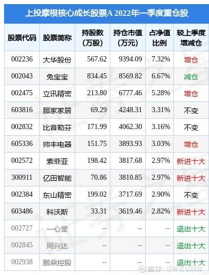 亿田智能股票未来走势简介_亿田智能股票未来走势简介图