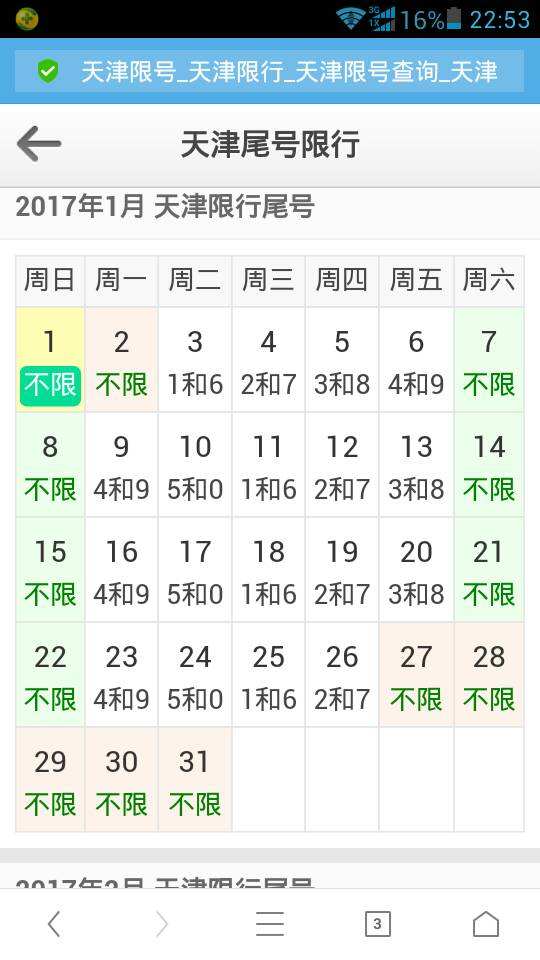 天津1月车牌价格走势_天津车牌竞价走势图