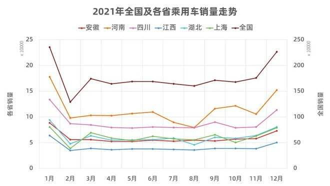 上海快三走势图今天6_上海快三今日走势图