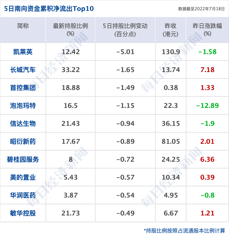 天津电商视频会议价格走势_天津电商视频会议价格走势表