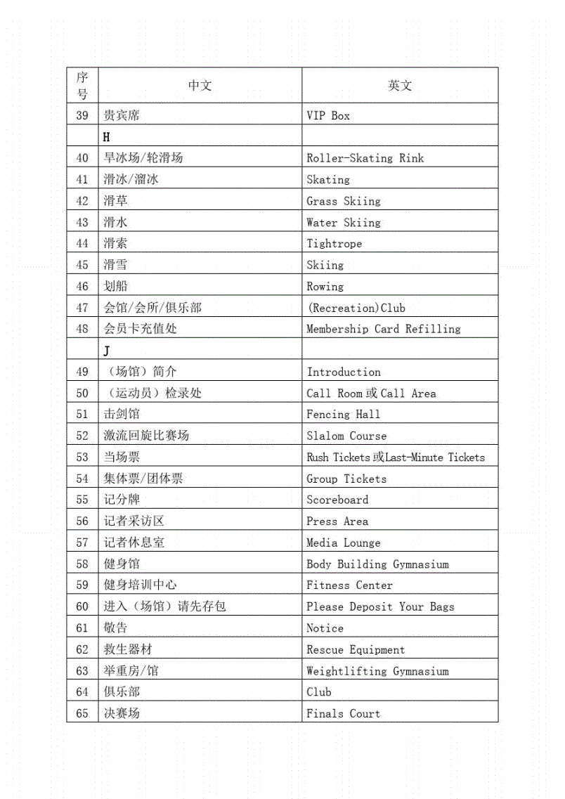 足球场英文翻译_足球场英文翻译是什么