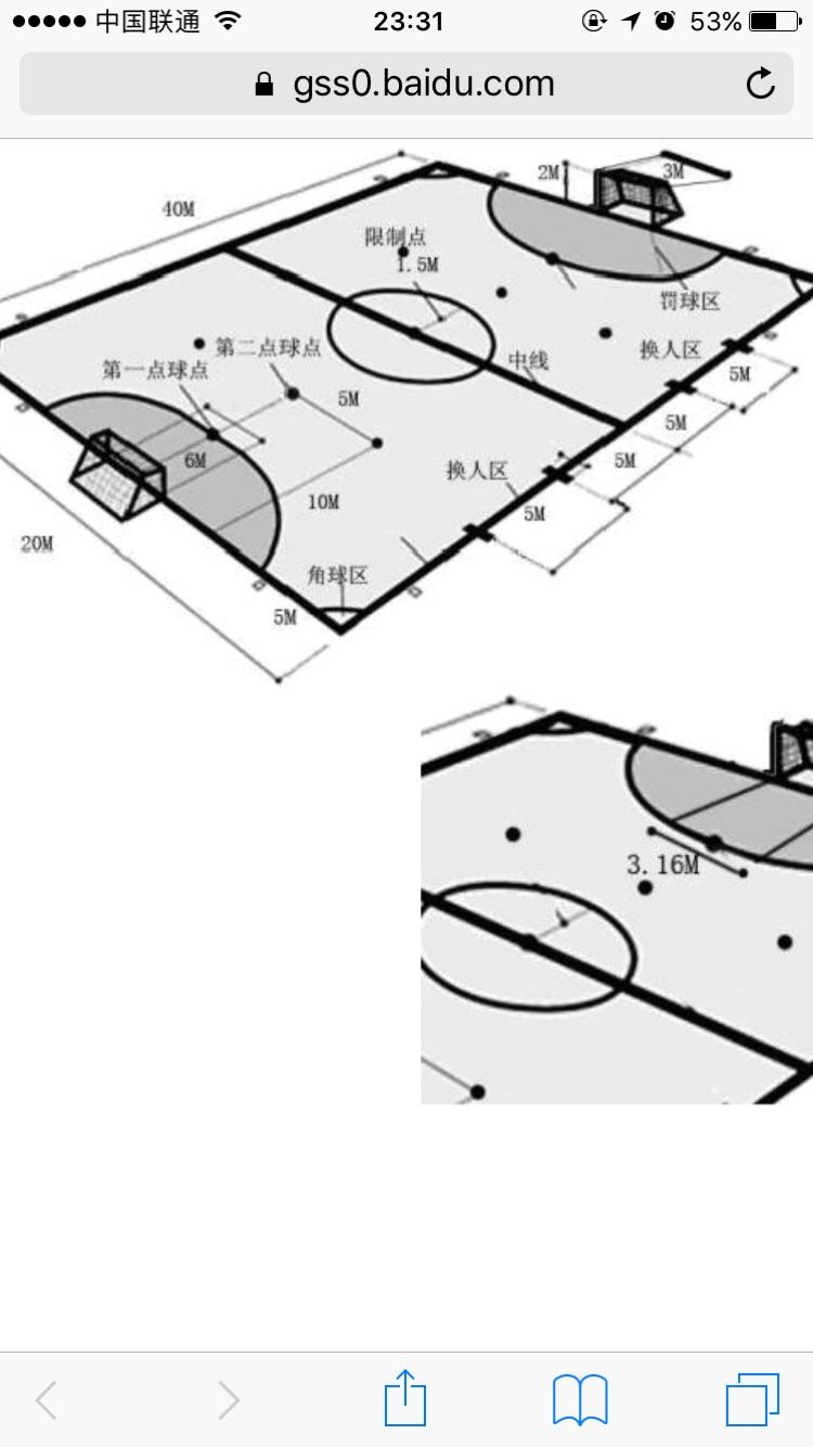 五人足球站位_五人制足球站位图