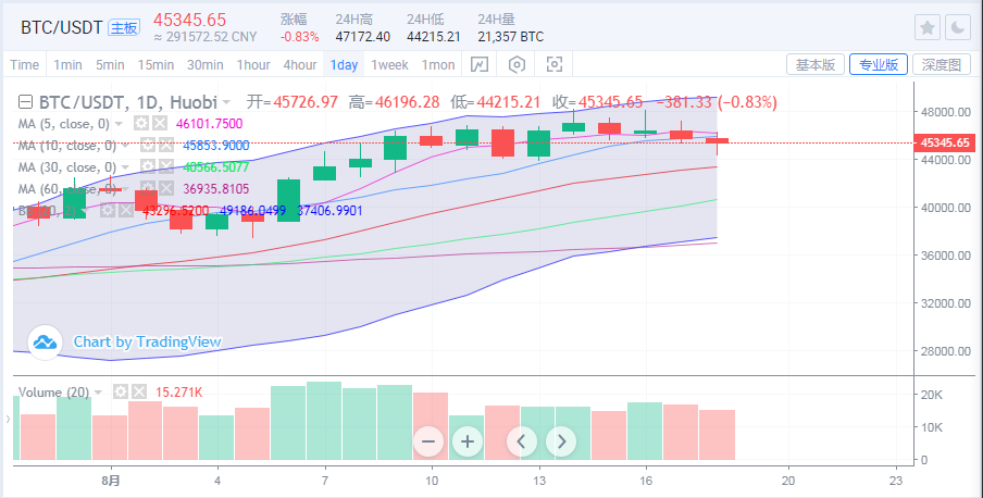 智能走势历史开奖记在_智能走势历史开奖查询结果