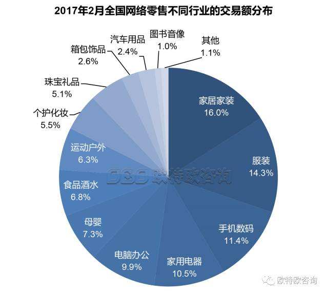 足球交易额_足球大额交易