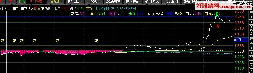 3d百位振幅走势图_3d百位走势图