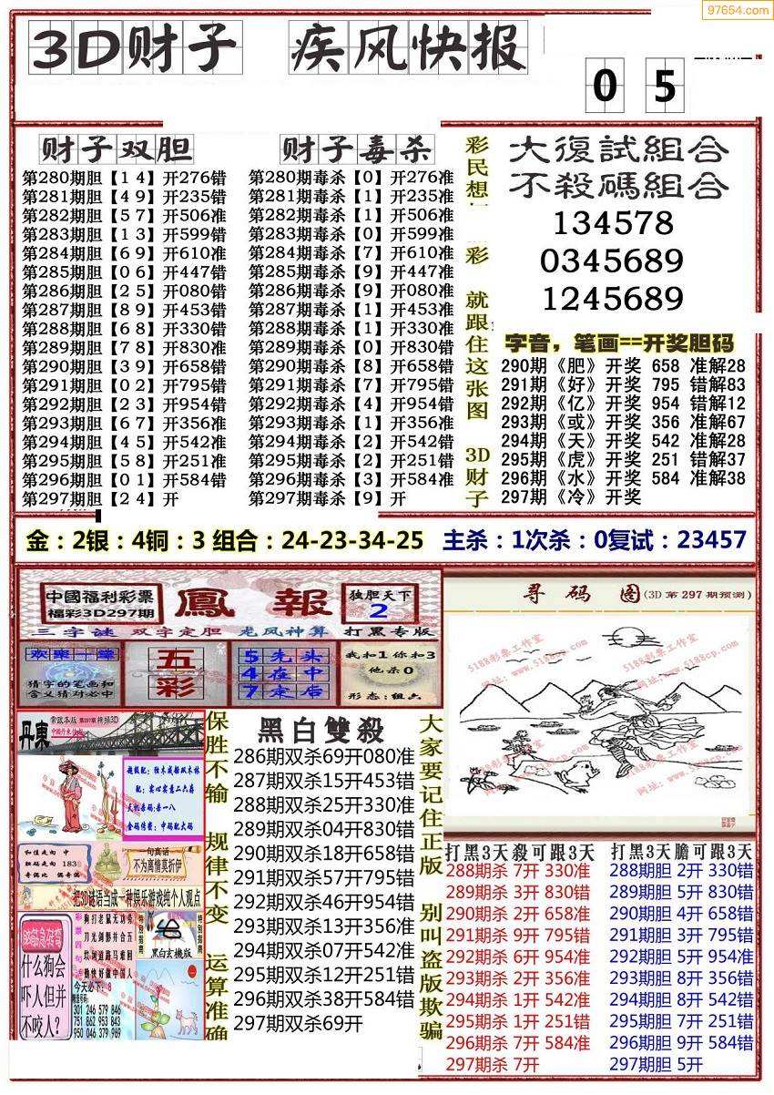 2021269期3d走势图_2021年3d单期走势图