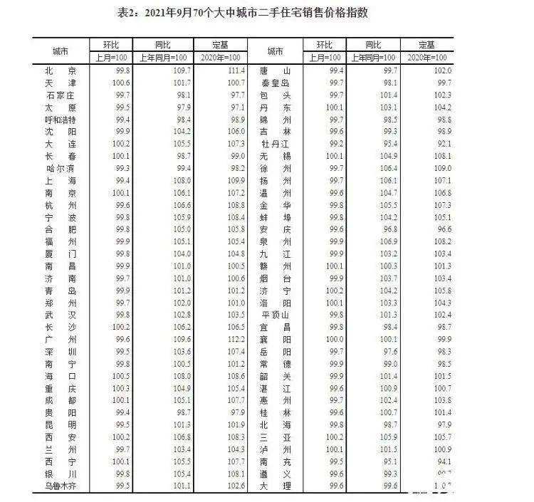 即墨十大别墅房价走势图_即墨十大别墅房价走势图片