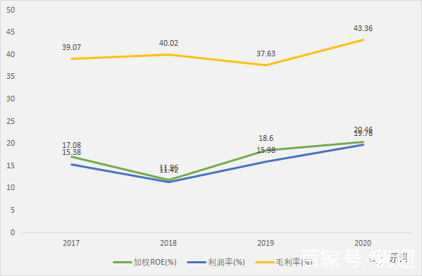 普联软件2021611走势_普联软件上市最新进展