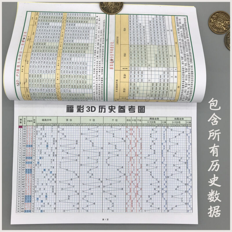 平顶山开奖号码走势图_平顶山开奖号码走势图最新