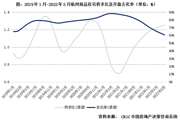 富阳房价走势2017_富阳房价走势2021