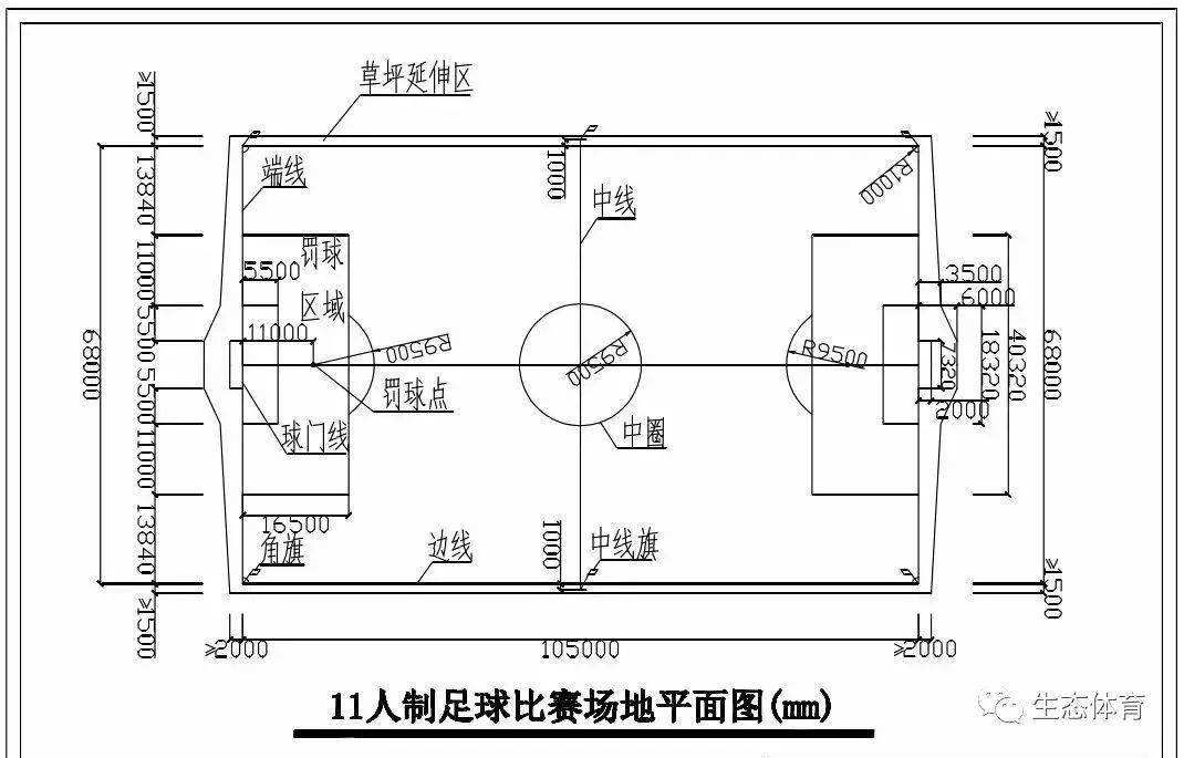 足球场换算_足球场多少