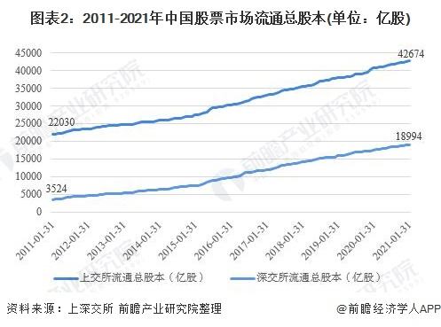 中国能建股票近期走势分析_中国能建股票综合分析