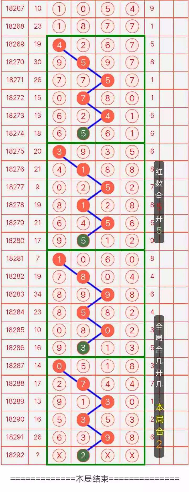 9月11日排列五精准走势_今天排列五精准预测9月6号