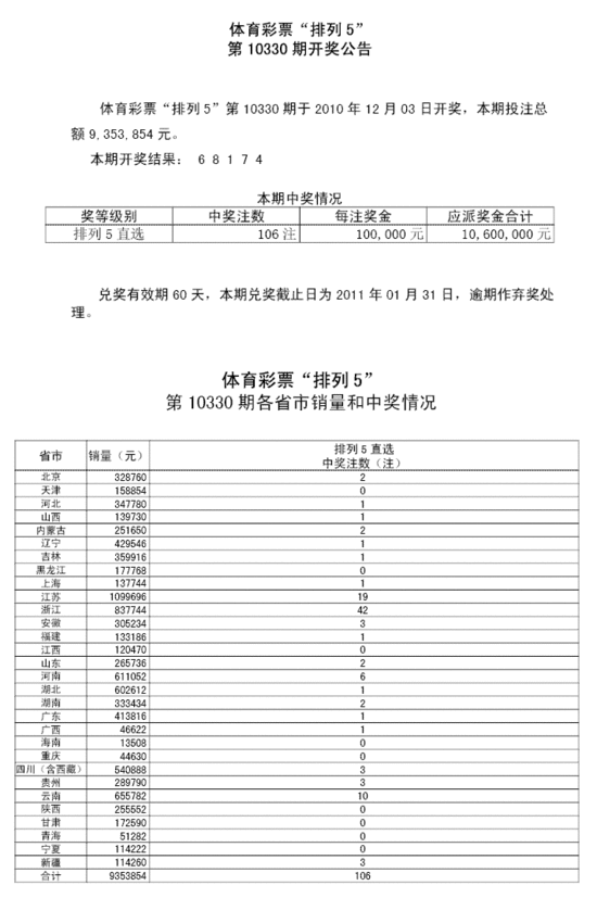 排列5最近100期开奖号码走势_排列五最近100期开奖号码查询