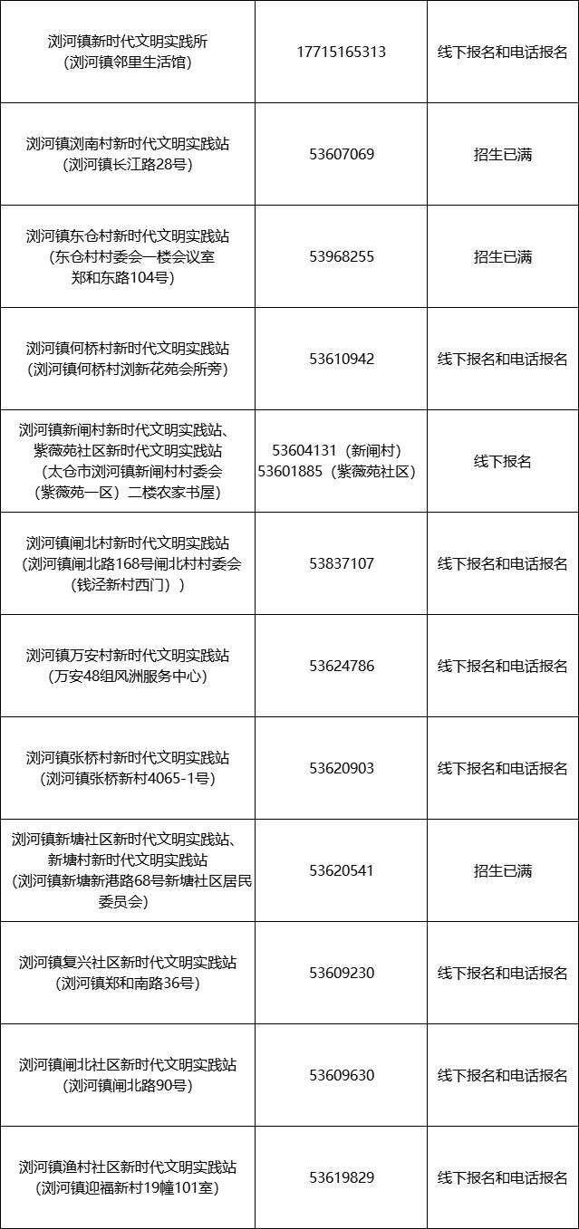 刘河房价走势最新消息2021_2021年房价走势河南