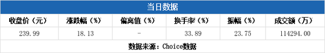 钻石价格10月行情走势_钻石价格10月行情走势图