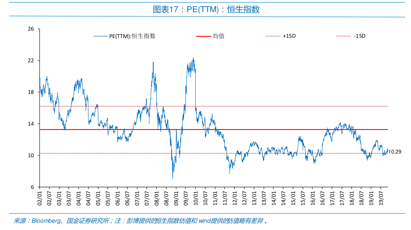 2021股市走势预测周易_2021年股市行情分析预测