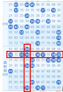 快乐8定位走势和直对表号_快乐8第一位定位遗漏走势图