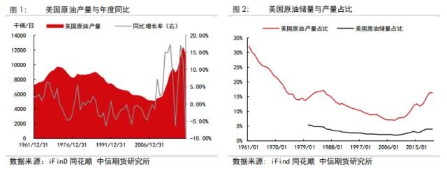 加拿大28走势图在线_加拿大28官网走势查询