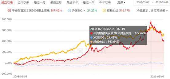 北京快3走势图带连线_北京快三走势图带连线图