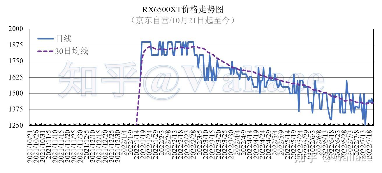 河北11元选5走势图_河北11选5基本走势图