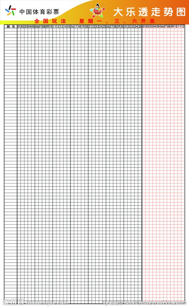 中国大乐透走势图专业版_大乐透的综合走势图专业版