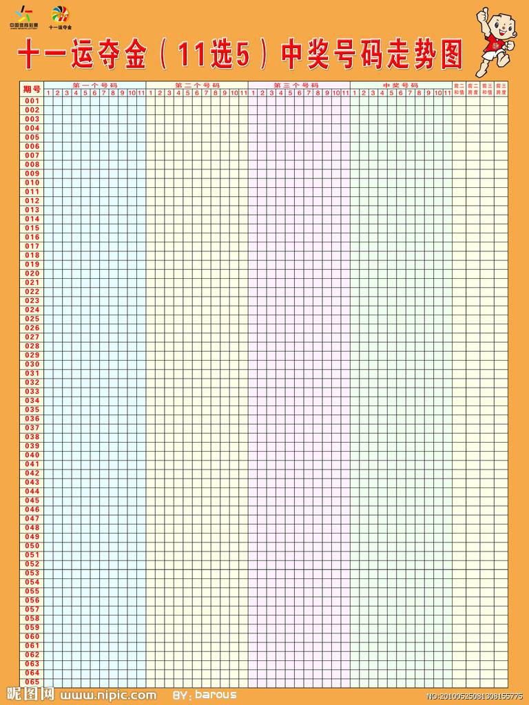11选五走势图北京分布图_北京11选,5走势图基本走势图