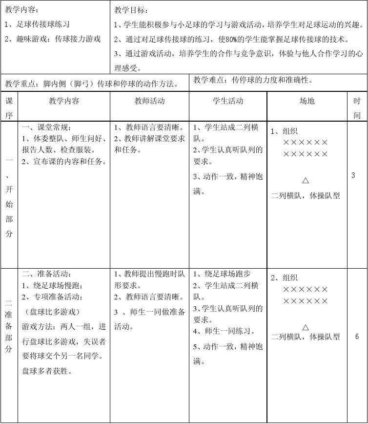 一年级足球教案_一年级足球教案扣球游戏