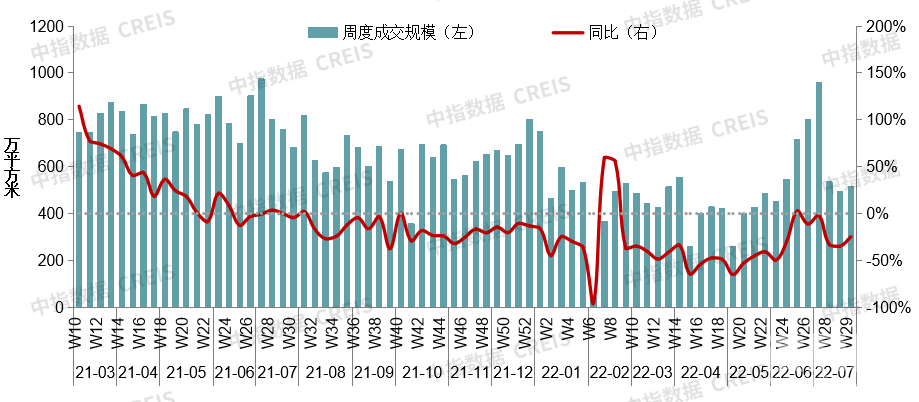 滨州市房地产市场走势_滨州楼市楼房价格走势