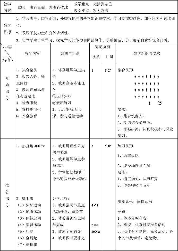 足球课报告_足球课程内容