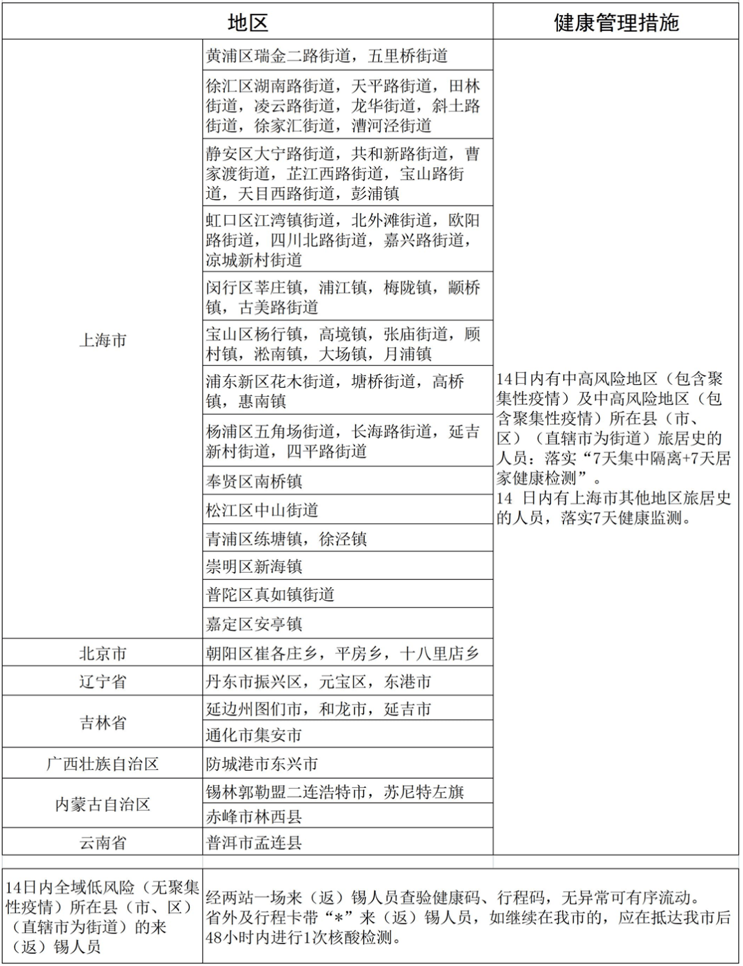 四方棋牌娱乐官方app下载的简单介绍