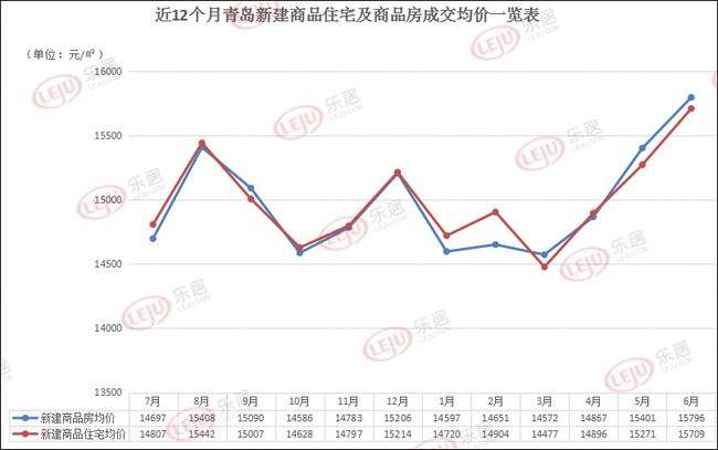 中国城市房价2021年房价走势_2021年房价走势