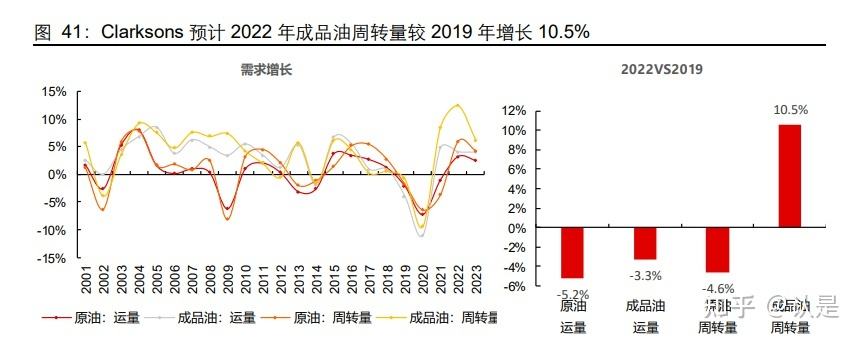 极度分化走势如何解决_股市两极分化严重