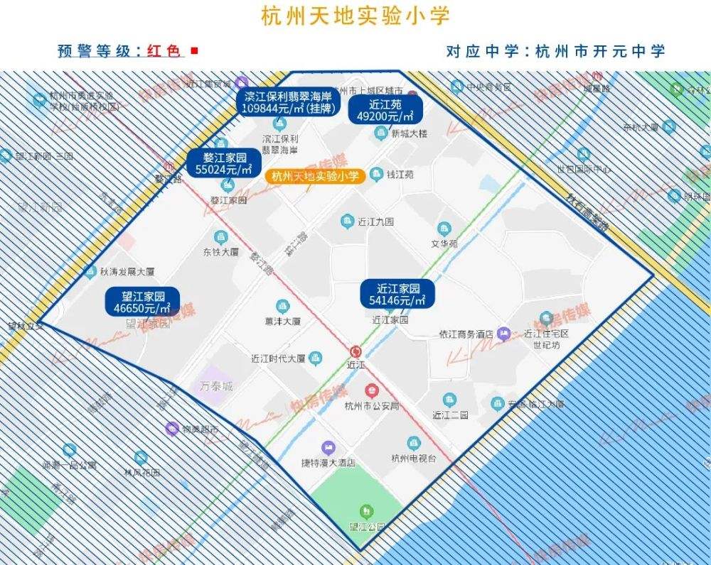 2022年杭州学区房未来走势_2022年杭州学区房未来走势如何